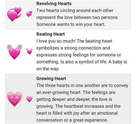 That friend was you) To me, when someone sends me a heart, it means theyre a friend who loves me. . Revolving hearts emoji meaning from a guy